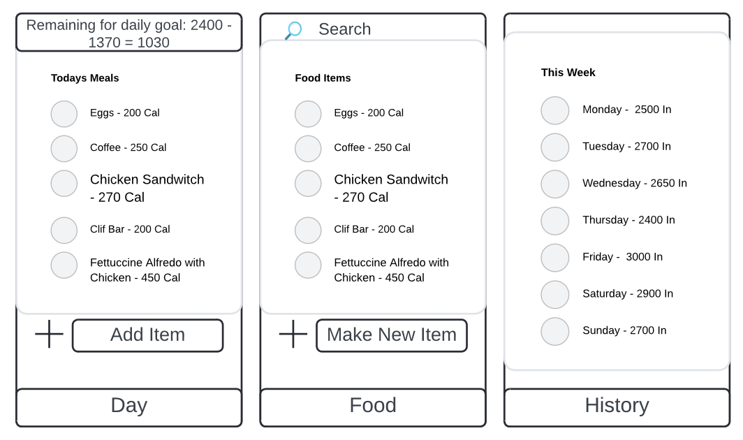 Wireframe